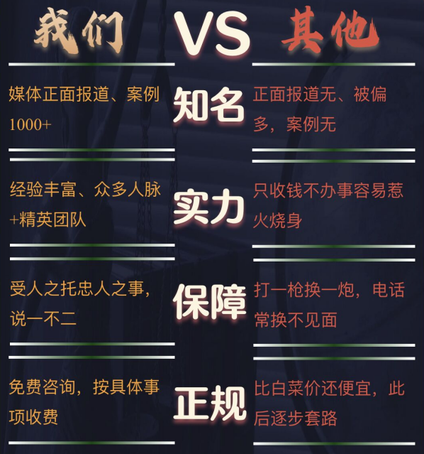 宁强县私家调查公司的费用是多少